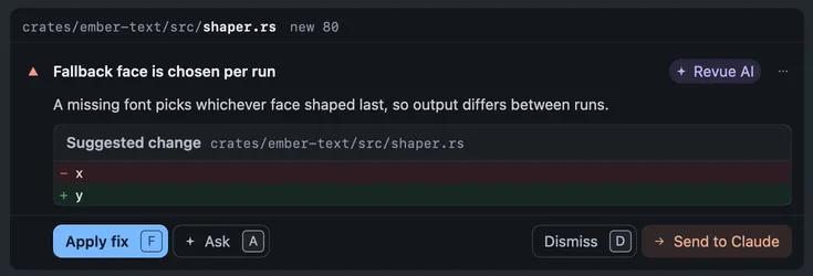 A Revue AI finding card with its title, an explanation, a suggested change and the Apply fix, Ask, Dismiss and Send to Claude buttons
