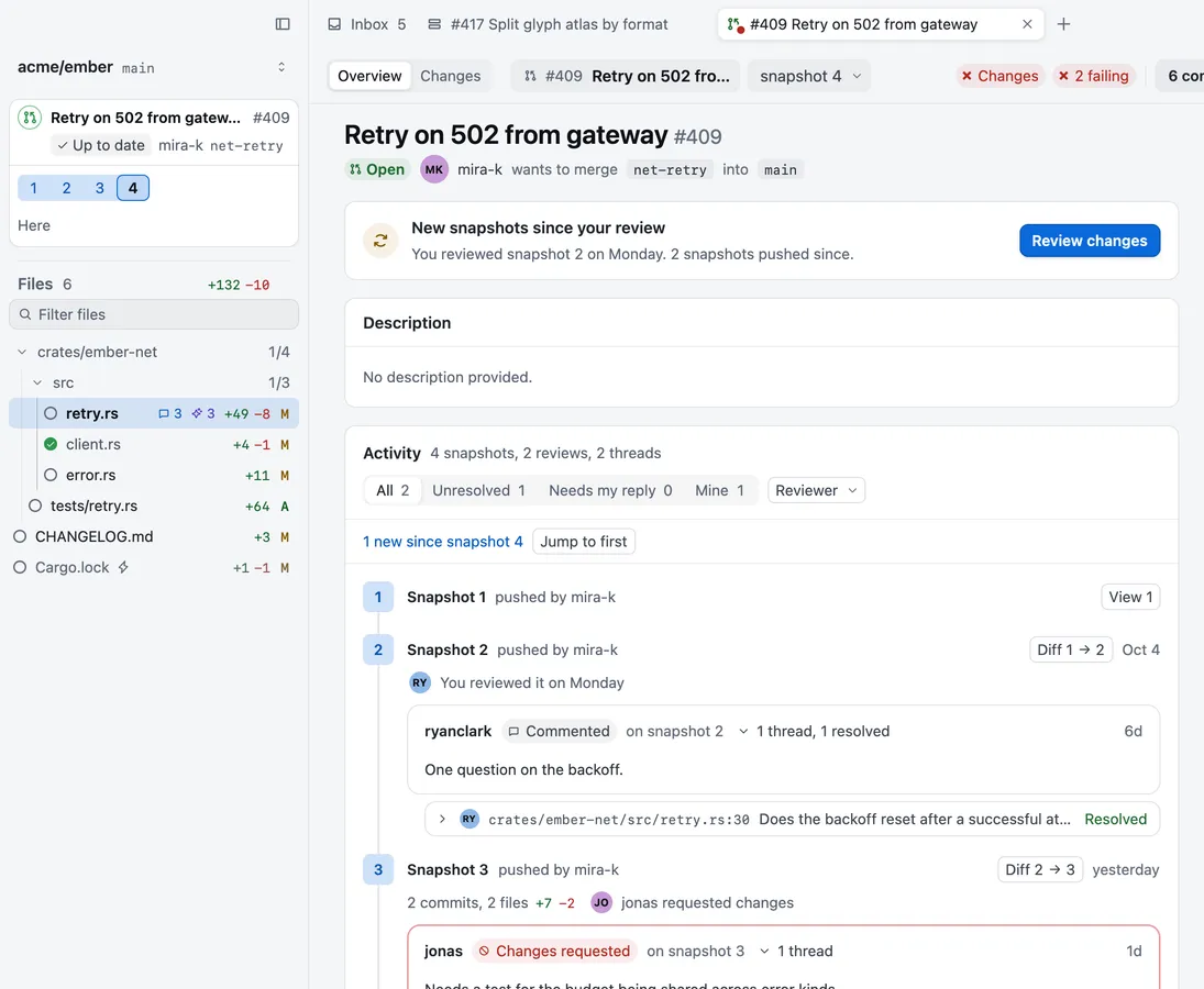The Overview of a pull request, with its description, its activity of pushes and reviews, and the column with Before merge, Checks and Reviewers